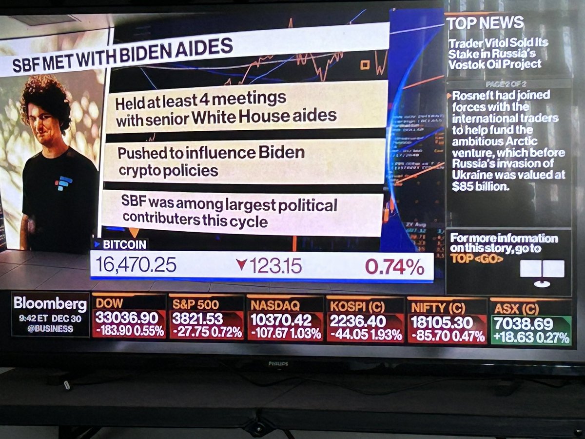davidac35075727's tweet photo. #BloombergMarkets: The Open is reporting on #SBF meetings with the #Biden Administration.
And since Congress and #SCOTUS have legalized bribery, they highlighted to top political donors of 2022. https://t.co/S4YSB7TPaD