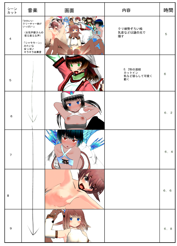 こんな感じで
絵コンテ切ってみたが、合ってるんだろうか。 