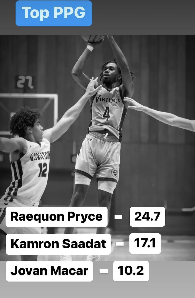 Raequon Pryce tweet media