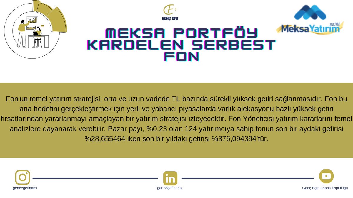 Fonları Tanıyalım📊
#fon #meksa #bist #gencefd