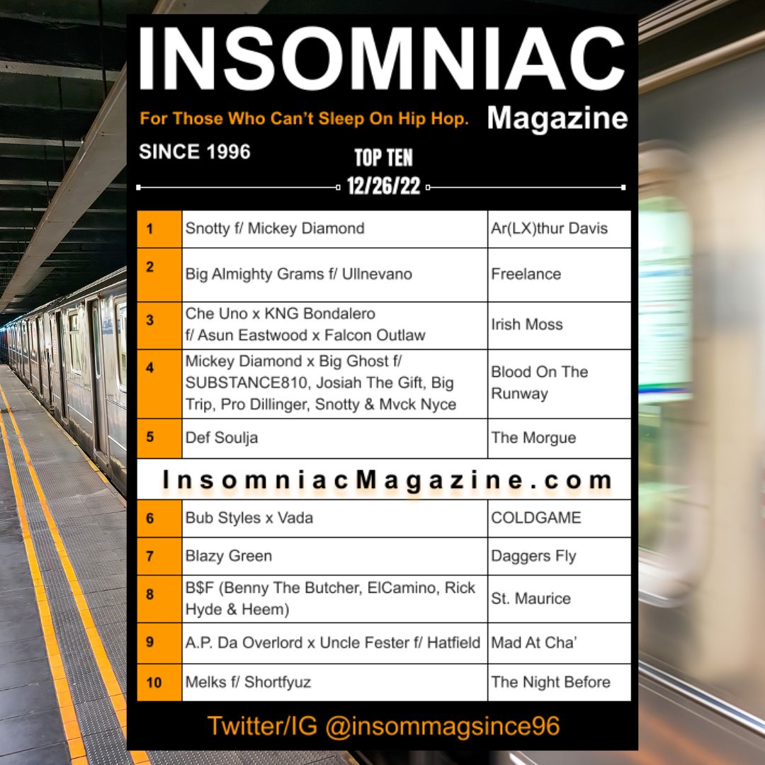 @insommagsince96 (@insommagsince96) on Twitter photo Insomniac Magazineās Weekly Top Ten 12/26/22 insomniacmagazine.com/insomniac-maga⦠<a href="/MelksPRODUCER/">Melks</a>
<a href="/shortfyuz/">Fyuz(Fuse)</a> <a href="/MarbleAveFilms/">MarbleAveFilms</a> Insomniac Magazineās Weekly Top Ten 12/26/22 insomniacmagazine.com/insomniac-maga⦠<a href="/MelksPRODUCER/">Melks</a>
<a href="/shortfyuz/">Fyuz(Fuse)</a> <a href="/MarbleAveFilms/">MarbleAveFilms</a>