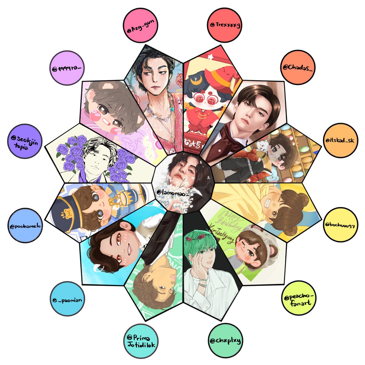 วงล้อสี V day มาแล้วค่ะทุกคนนนน 🐻🍯
เดินทางกันมาถึงเมมเบอร์สุดท้าย ขอบคุณที่มาเล่นด้วยกันนะคะ ทุกคนสร้างสรรค์ผลงานออกมาได้สวยทุกงานเลย 🥺 
ฝากกดรีกดเฟบ ฝากให้กำลังใจนักวาดทุกคนด้วยนะคะ 🙆🏻‍♀️💜✨

#TAEHYUNG
#HappyBirthdayTaehyung
#TAEHYUNGDAY
#HAPPYVDAY
#HappyTaehyungDay