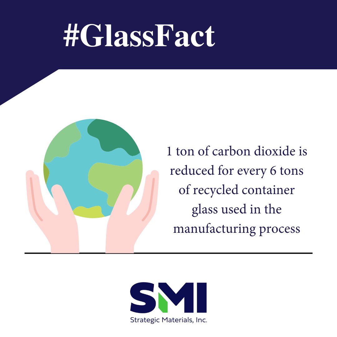 2023 New Year's Resolutions:⁠
⁠
👍 Choose Glass.
♻️ Recycle more glass.
🌎 Save the planet!

#GlassFact #chooseglass #glassrecycling #noplanetb #climatechange