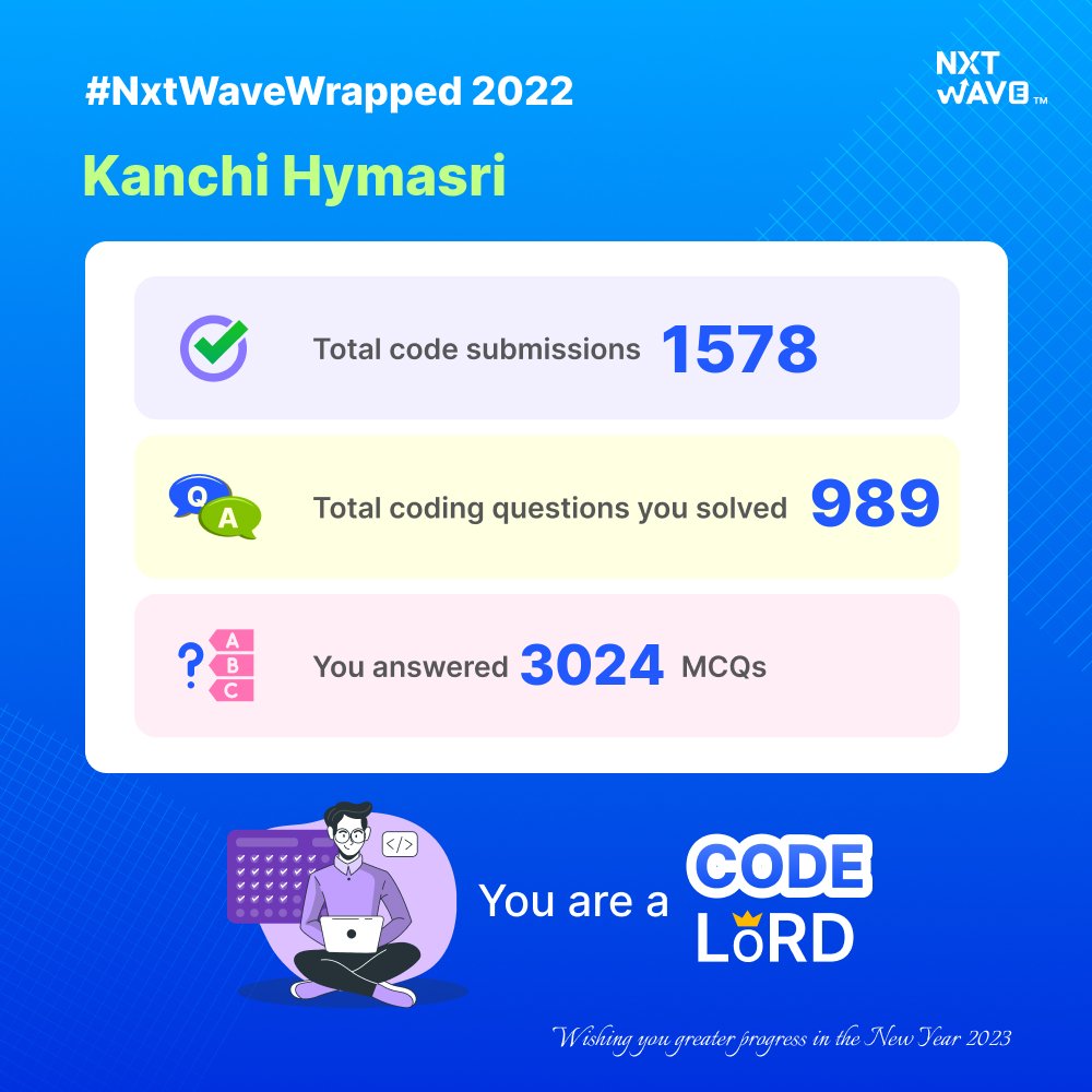 KHymasri's tweet photo. Hello guys! I am very happy to share my achievements of this 2k22
thank you so much
#nxtwave #rahulattuluri sir #shashankgujjula #praneetha mam #avinashdara #girishakash  #ccbp #4.0 #ccbpacademy #til #codechallange #computerscience #4.0technologies #nxtwaveacademy 
 #thankyou https://t.co/BiP0kDjnMH