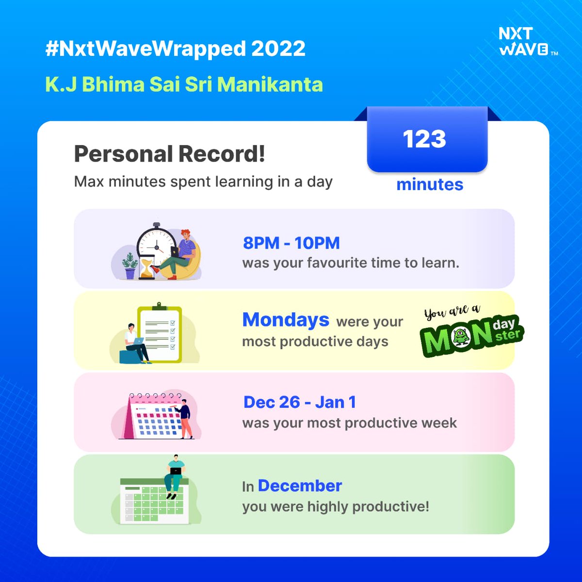 jayendra3211's tweet photo. Here’s your #NxtWaveWrapped2022 👇 🎇
@nxtwave_tech #ccbp https://t.co/ORzjtTM1WT