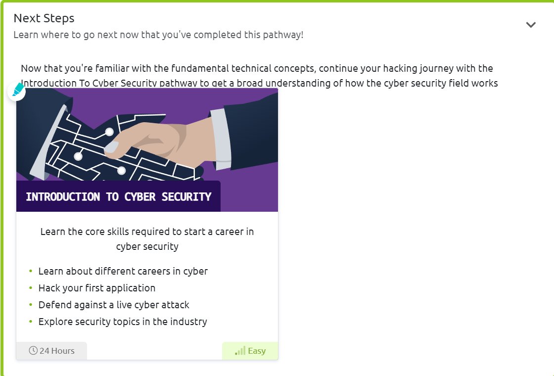 huihui2002s's tweet image. Completed my first learning path @RealTryHackMe 
#PreSecurity #IntroductionToCyberSecurity