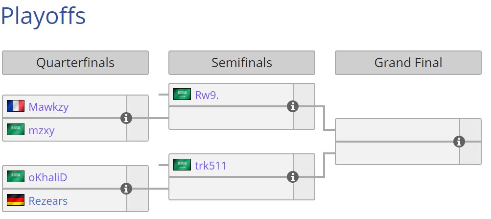 Wanek2eme's tweet photo. ON EST PARTIS ! 🤩

Qui de @Mawkzy1, @Rw9_RL, @Trk511__, @oNzxwi (oKhaliD), @Rezears &amp; @RLmzxy s'imposera lors du #FeerFest de @FeerTwitch ? 🤔
C'est ce que nous allons voir !

📄 https://t.co/8XmQMA1mwI
📺 https://t.co/Cj5rzkIovk https://t.co/f3Priz3ZA0