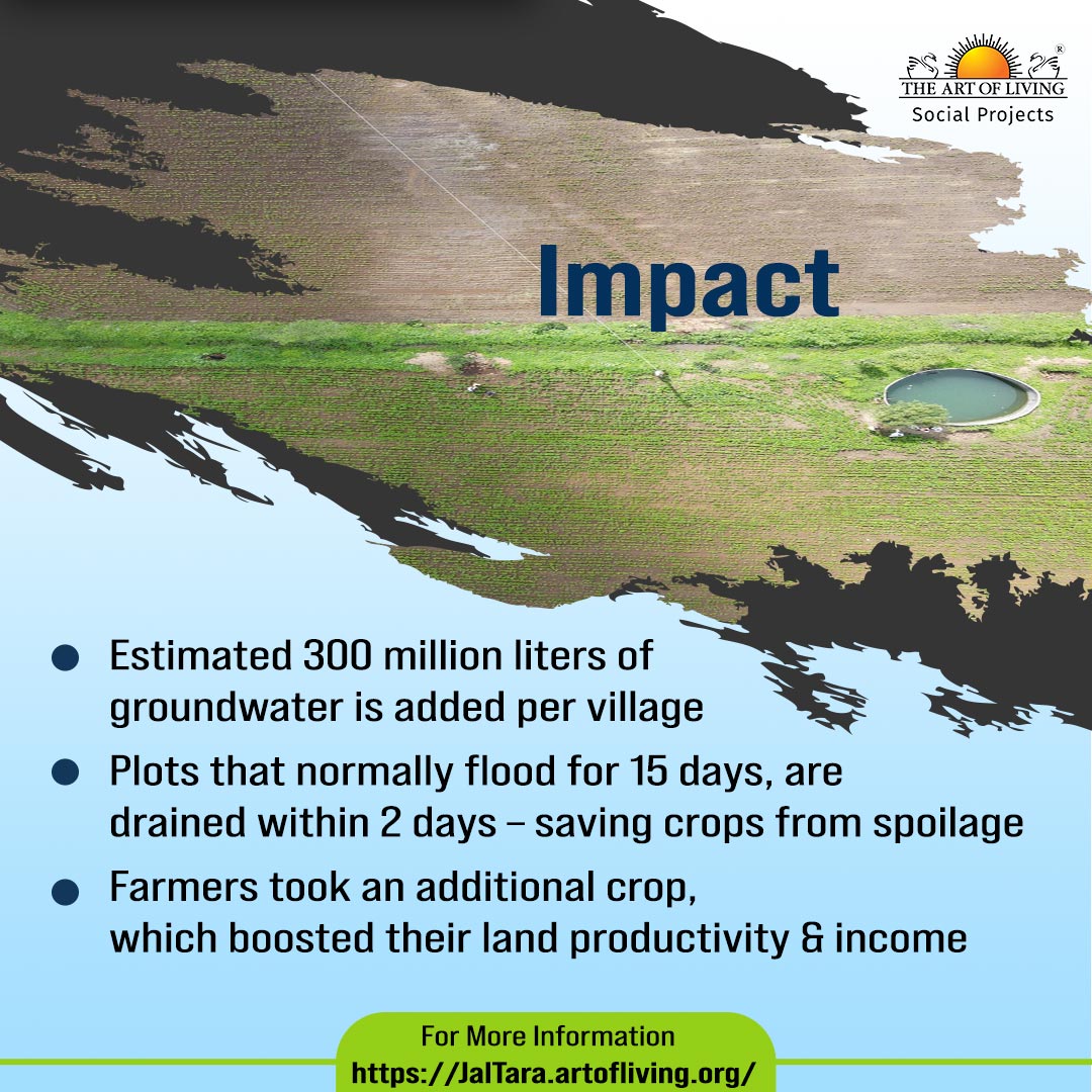 artofliving_sp's tweet photo. JalTara is a unique initiative by the Art of Living that aims to revive underground aquifers &amp; other water resources through its water conservation initiatives.
#artofliving #JalTara #srisriravishankar https://t.co/96BTaXmDSC