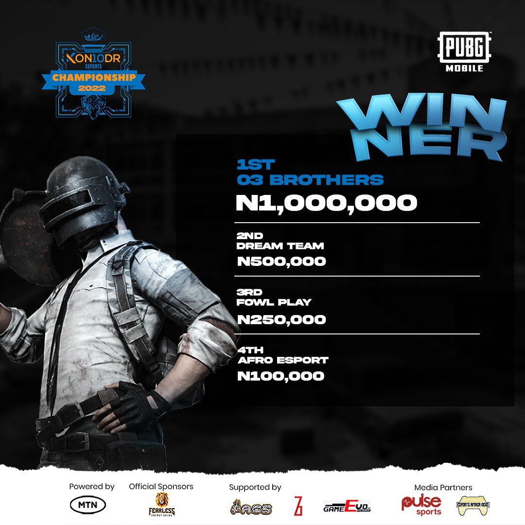 kon10dr's tweet photo. Cash Prize breakdown for the KEC 2022 PUBGM Championship #kecvirtual22 https://t.co/aCDvvmvS8M