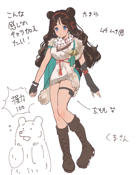 残りの 