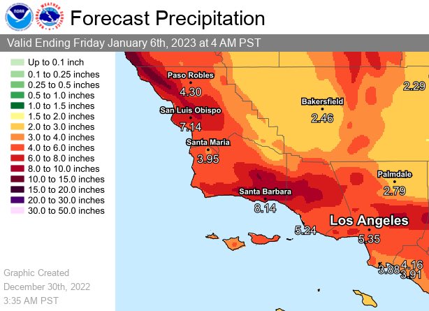 Paso Robles Fire and Emergency Services on Twitter: "The next 7 days