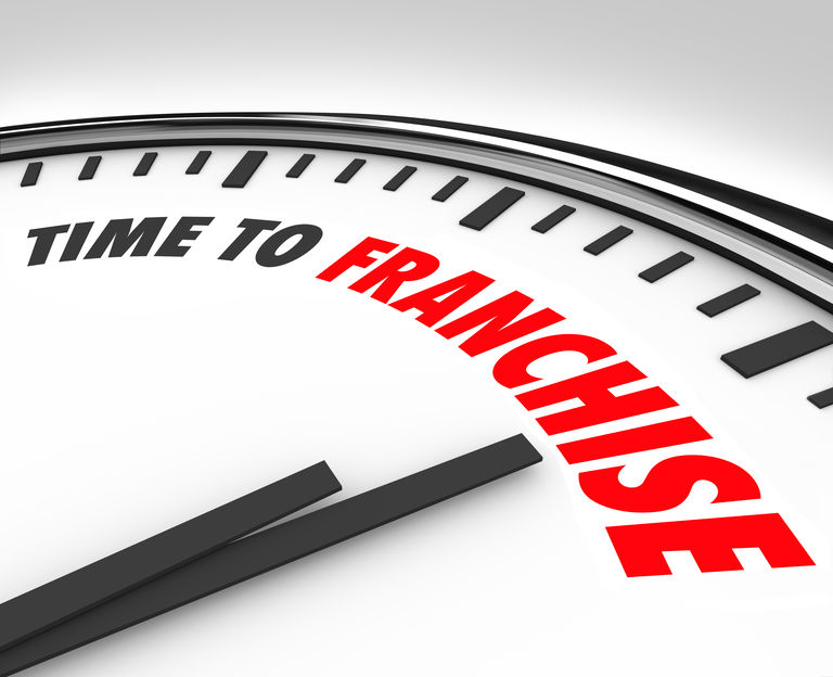 Prequalify for funding first. You'll be glad you did. #fundingbeforefranchising #franchisefriday