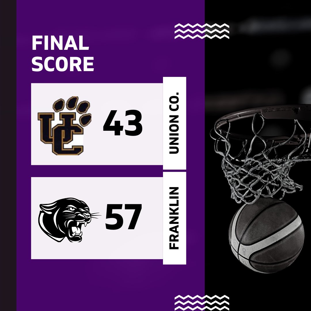 UC Girls Basketball tweet media