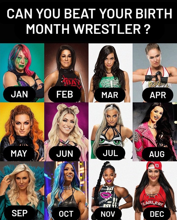 CAN YOU BEAT YOUR BIRTH MONTH WRESTLER ?