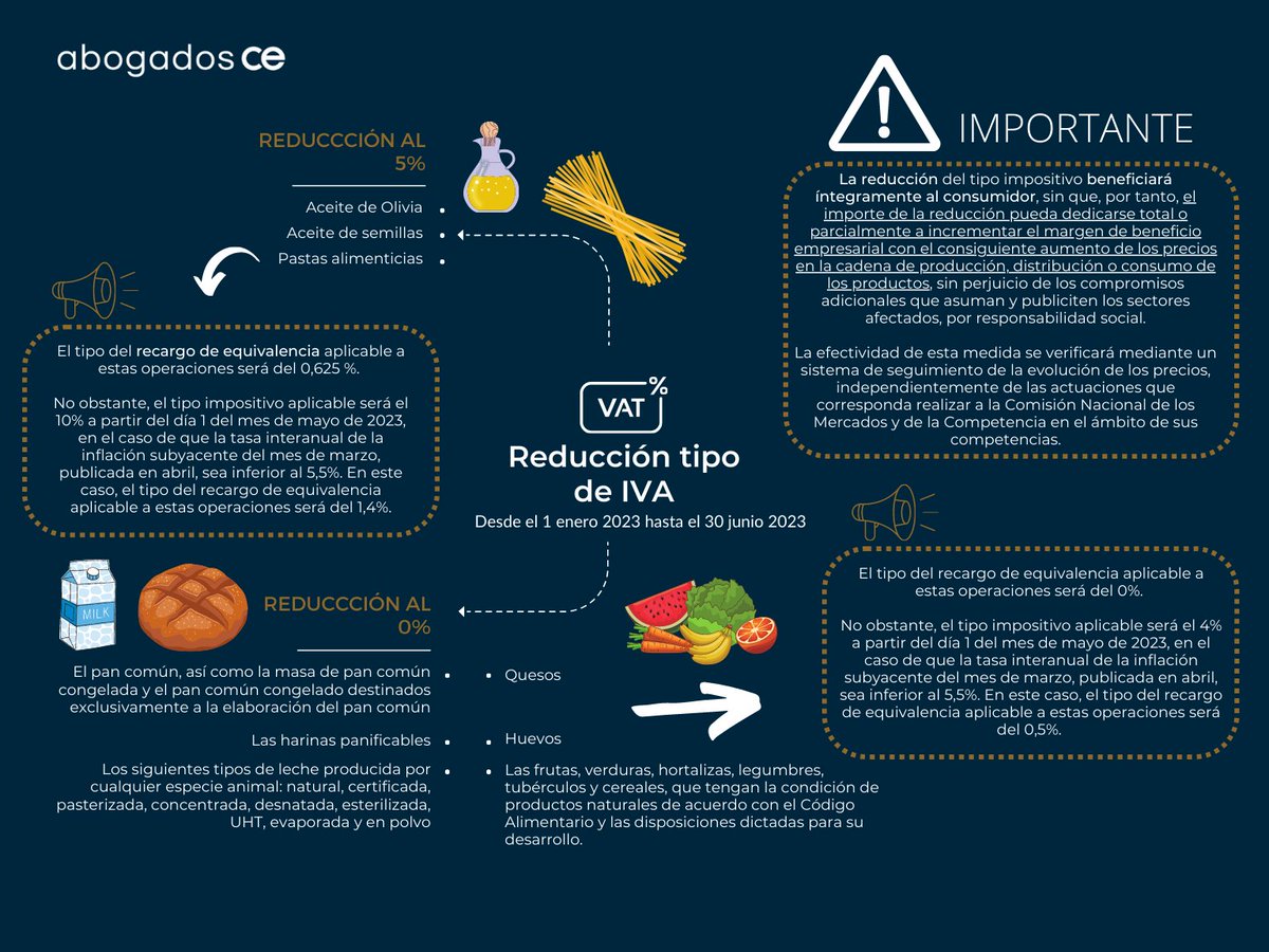 Abogados CE (@ceabogados) on Twitter photo 