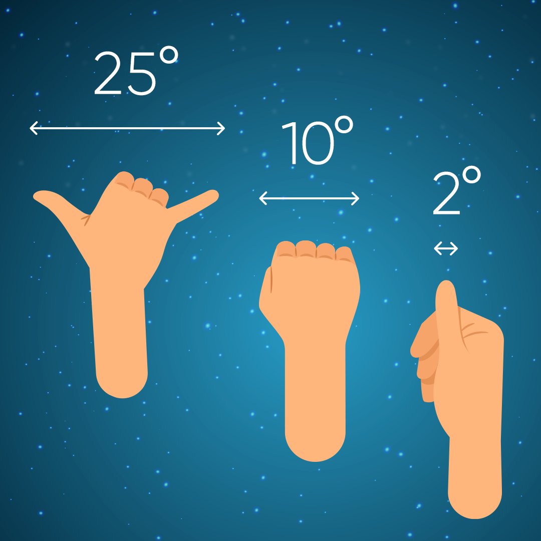 star-walk-on-twitter-measure-distances-in-the-night-sky-with-your