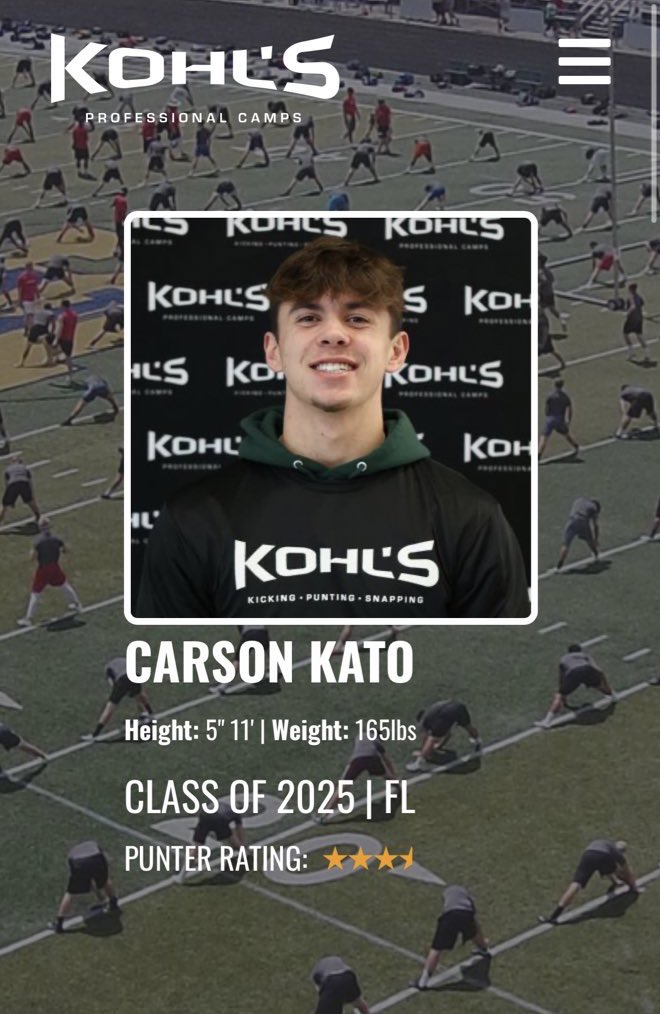 Thankful to be ranked a 3.5 ⭐️ after a great weekend at the Southern Winter Showcase. Have to keep working at getting better each and every day. <a href="/KohlsKicking/">Kohl's Kicking Camps</a>