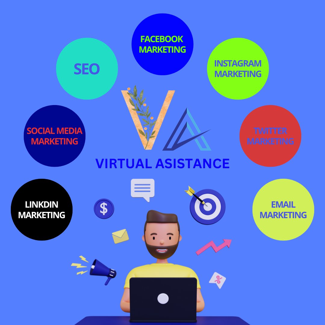 Virtual57775760's tweet image. Digital marketing is an importance part of your baseness. Grow up your baseness with digital marketing #facebookadsmarketing #twittermarketing #emailmarketing #instagrammarketing #seo #linkdinmarketing