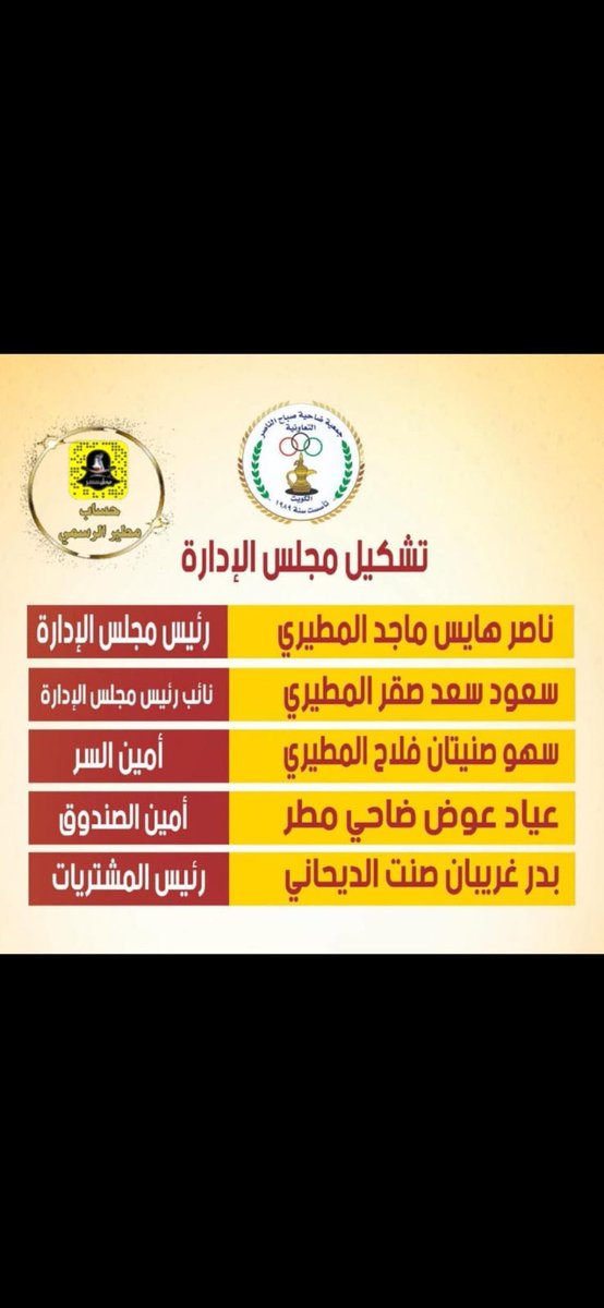 كما وعدناكم في بداية تشكيل مجلس  ادارة جمعية صباح الناصر 2021/2022
بالقادم افضل بإذن الله واليوم نبشر مساهين جمعية صباح الناصر
بانه تم رفع الميزانيه للموافقه عليها بنسبة ارباح 12%
وصافي ربح سيكون الاعلى بتاريخ الجمعية
شكرا للجميع على هذا الانجاز
#جمعية_صباح_الناصر