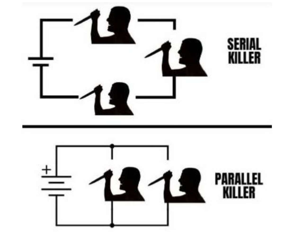 AmandaCPoll's tweet photo. I’m definitely obsessed with murder 🔪🩸🙈😂
#murderobsession #amwriting #anquerying #writerslift #WritingCommunity #writerscommunity https://t.co/b241jWhtmK