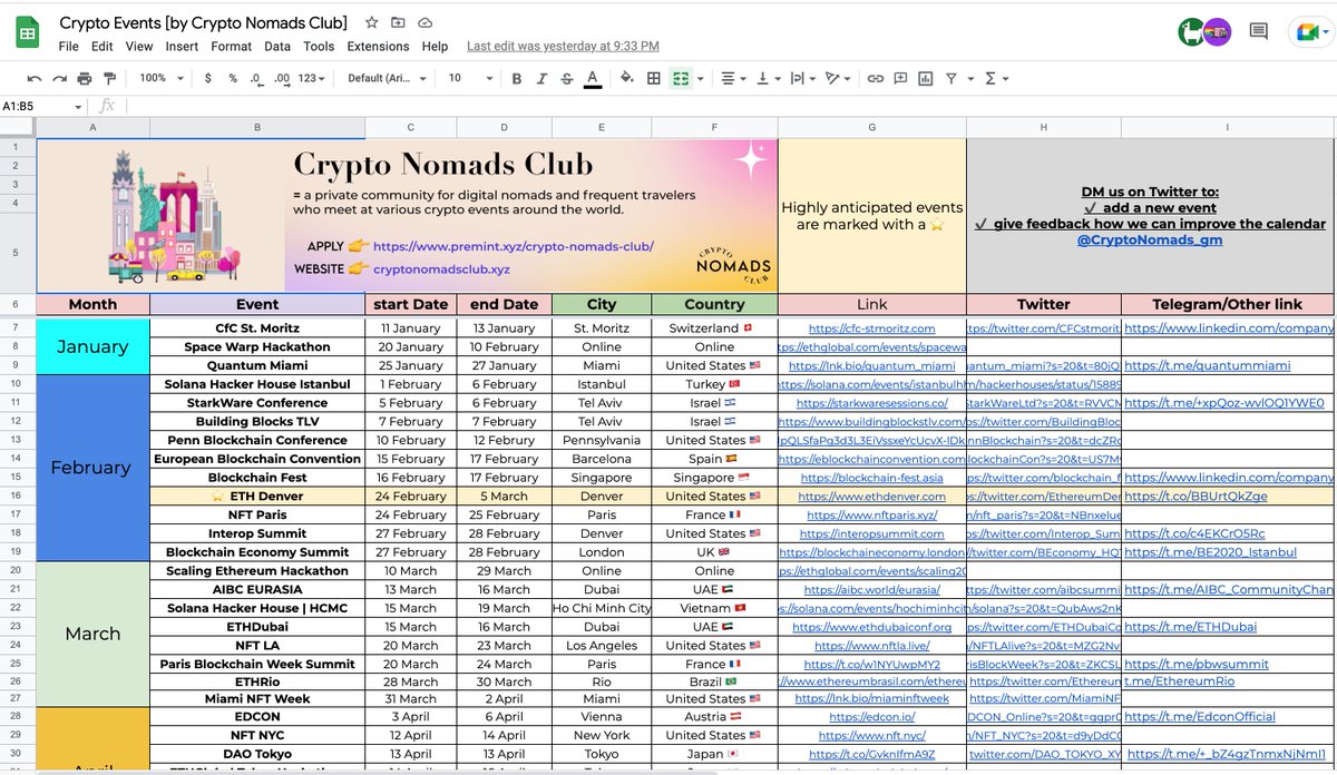 It's almost 2023 🤯 if you're still unsure where to head to next year... ✈️ 

We've compiled a list of 60+ crypto events in 2023 and continue to update it as they are announced 🚀

Check them out and DM us if you wanna add yours 👉  shorturl.at/jJNQW