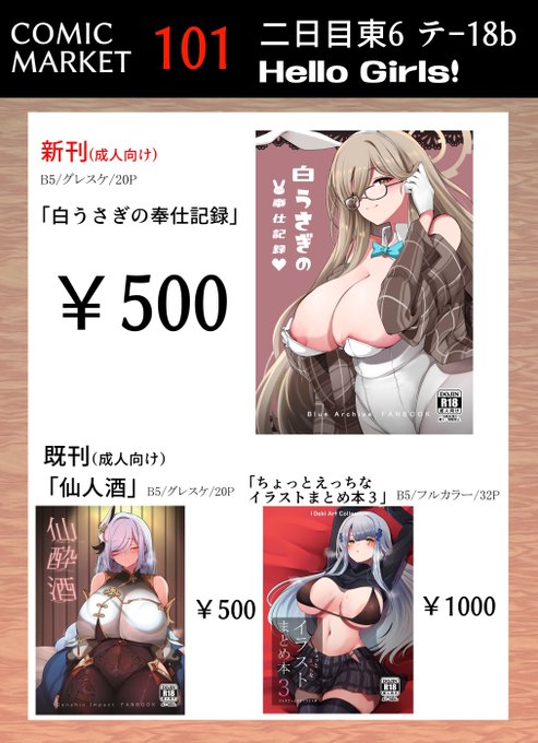 明日(土曜日)のコミケで頒布する物のお品書きです!!色紙も持って行きます、色紙はいつもと同じシークレットオークション形式で行います、分からない方や興味ある方は早めにお尋ね下さい!!

明日はよろしくお願いします〜!!🙏 