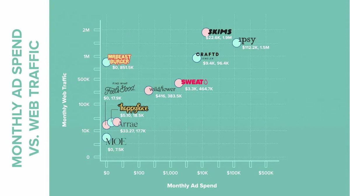 Creator based Businesses Are No Joke Ipsy By Michelle Phan 500M Rev creator-based-businesses-are-no-joke-ipsy-by-michelle-phan-500m-rev