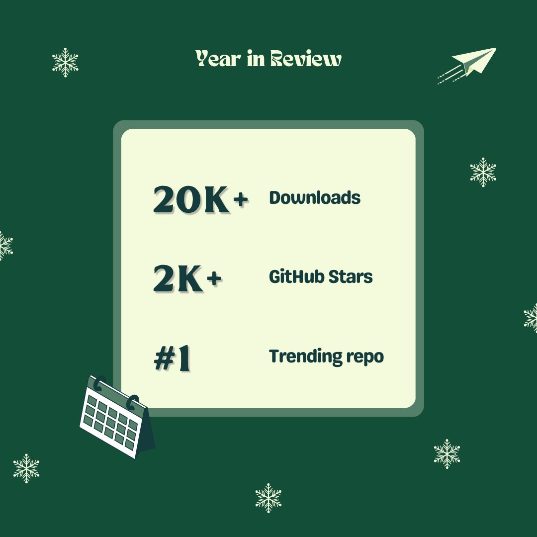 Atri Labs tweet media