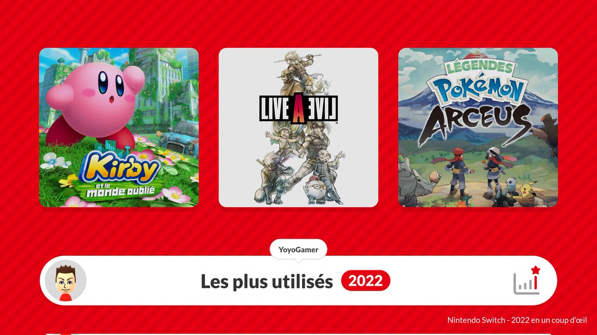 Yoann tweet media