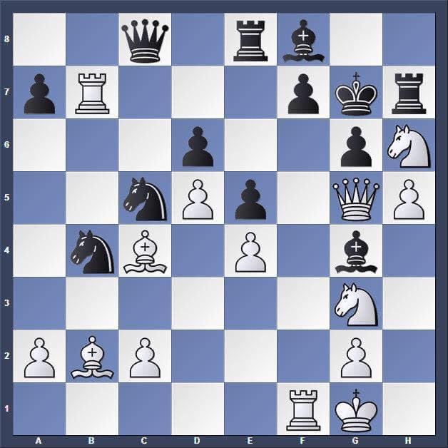 James Altucher on X: In honor of The Queen's Gambit on @netflix , will  give a few chess puzzles over the next week. This one has a pretty answer.  White to move