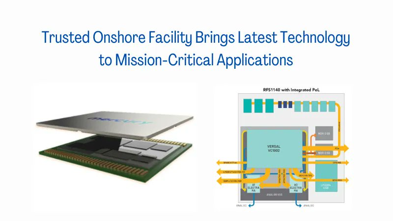 Gary Lerude tweet media