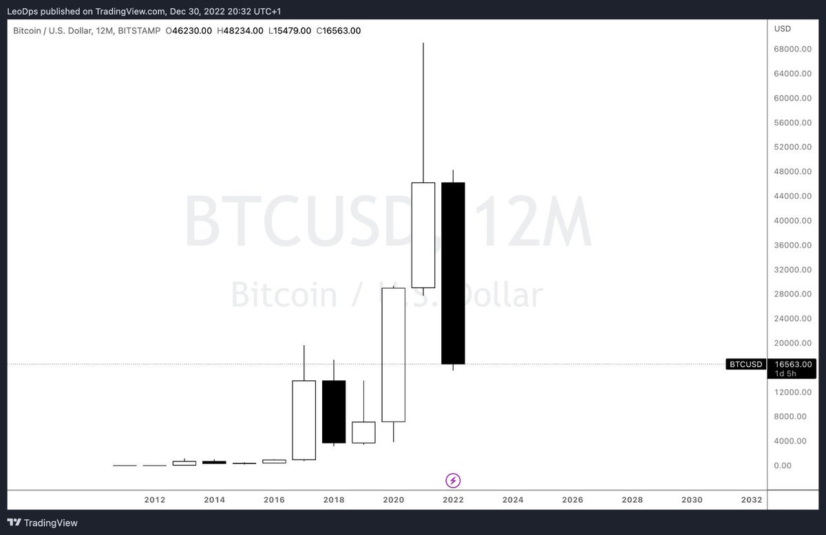 Crypto Picsou tweet media