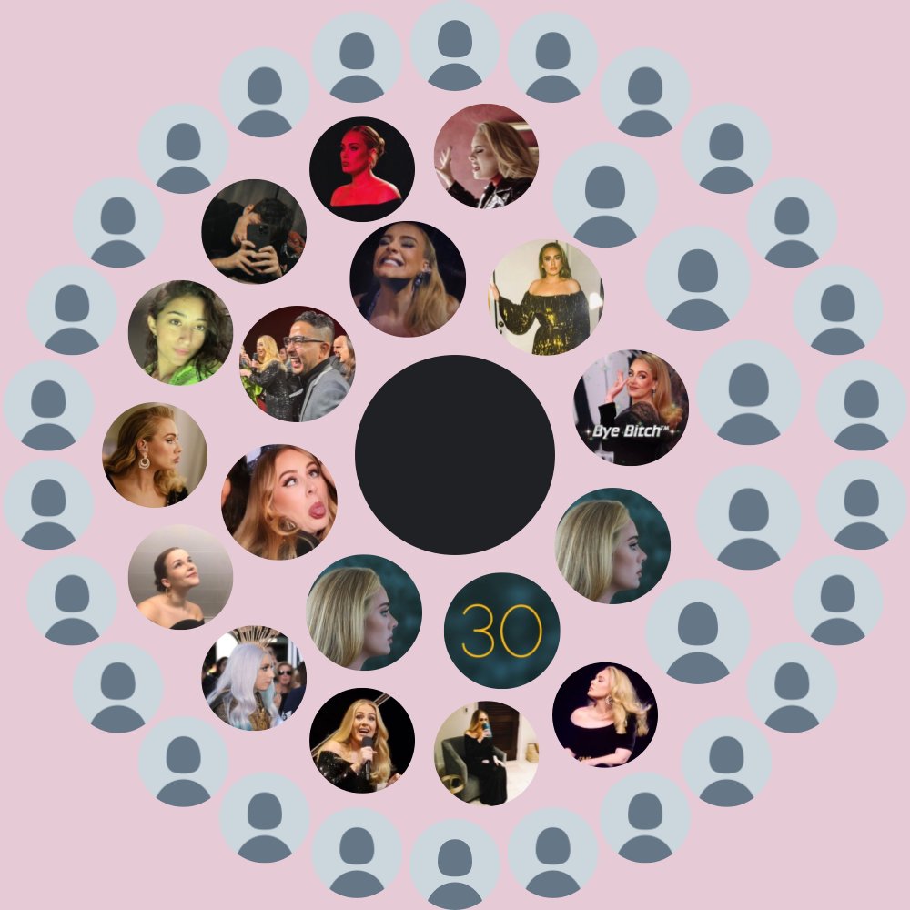 adeleaalwayss's tweet image. My Twitter Interaction Circle

Generate yours at funaroundy.click/twittercircle

⠀