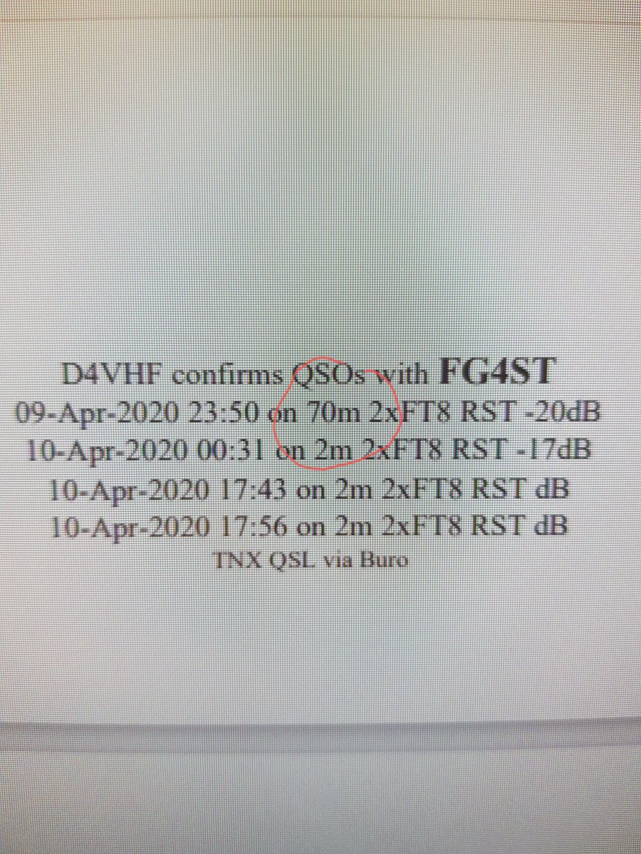 D4C Contest Team tweet media