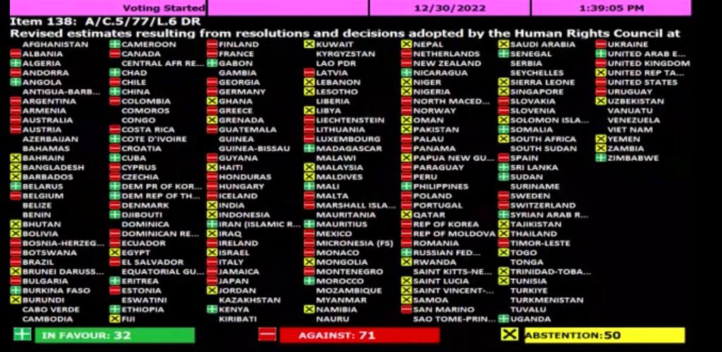 GebrekidanDr's tweet photo. UN General Assembly (UNGA) rejected ones again Ethiopian Government's continued acts of blocking funding for the International Commission of Human Rights Experts on Ethiopia (ICHREE), and thus independent investigation and accountability . https://t.co/BISvp3V5rA