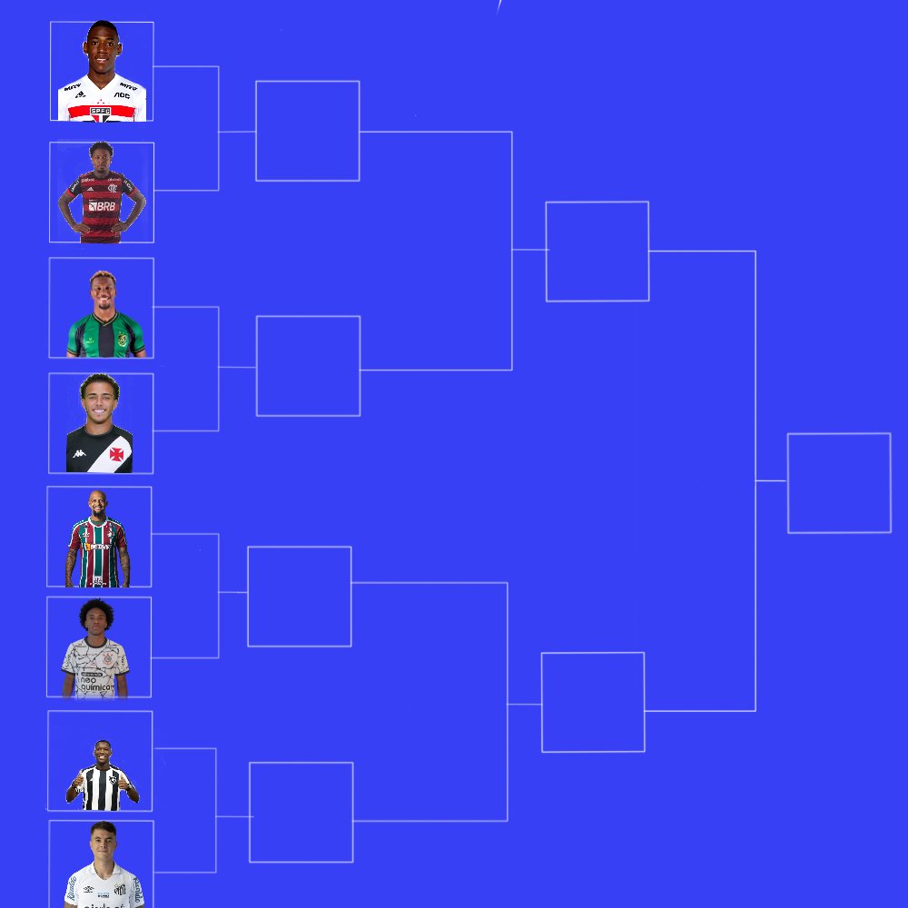 BagrescoreBr's tweet photo. Começou as oitavas da copa Bagre 2022 🏆
Vote pro mais Bagre ir para as quartas de final https://t.co/c2iq6keqzo