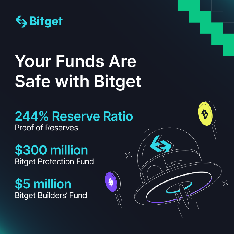 bitget's tweet photo. We couldn't have gotten this far without you, our #Bitgetters 💙

🥇Take a look at what we've achieved together this year!
