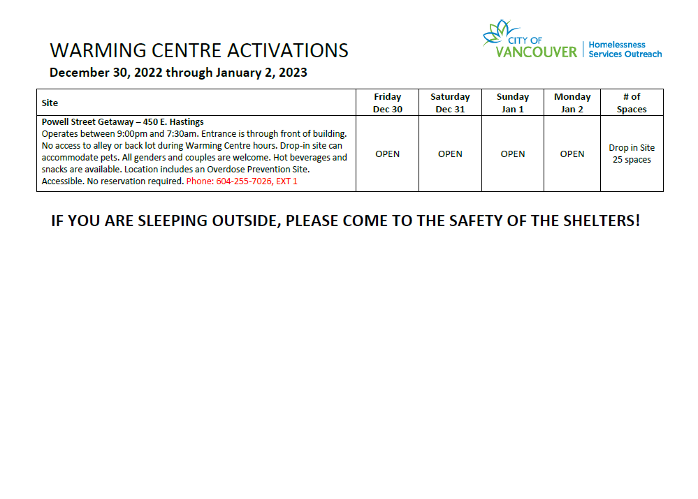 CityofVancouver's tweet photo. Please share: Additional shelter spaces and warming centres are available tonight through Monday, January 2, due to an Extreme Weather Alert.
 
Details below ⬇️ https://t.co/YkyUGFH0As