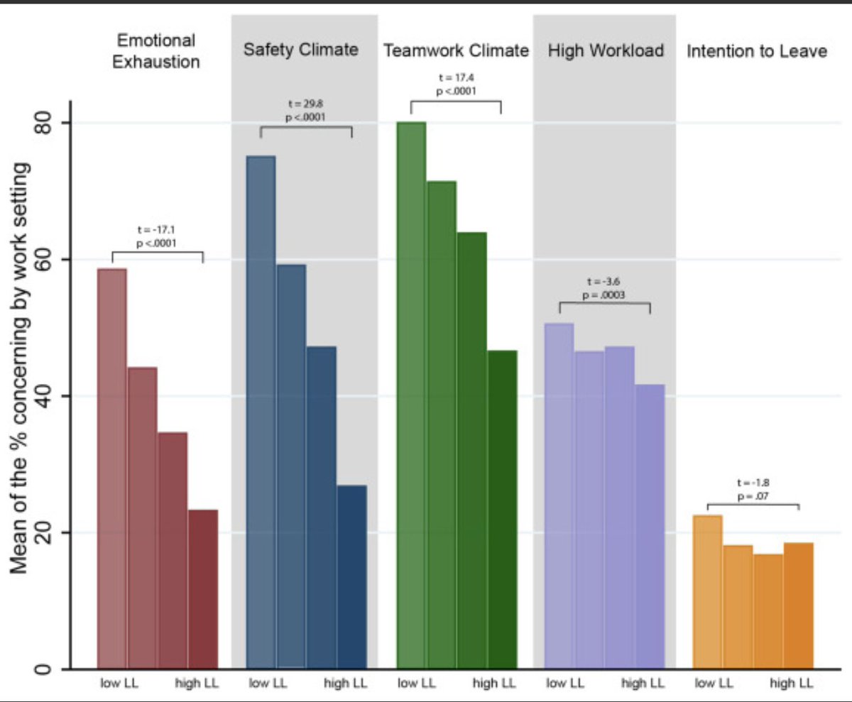 Joint Commission Journal tweet media