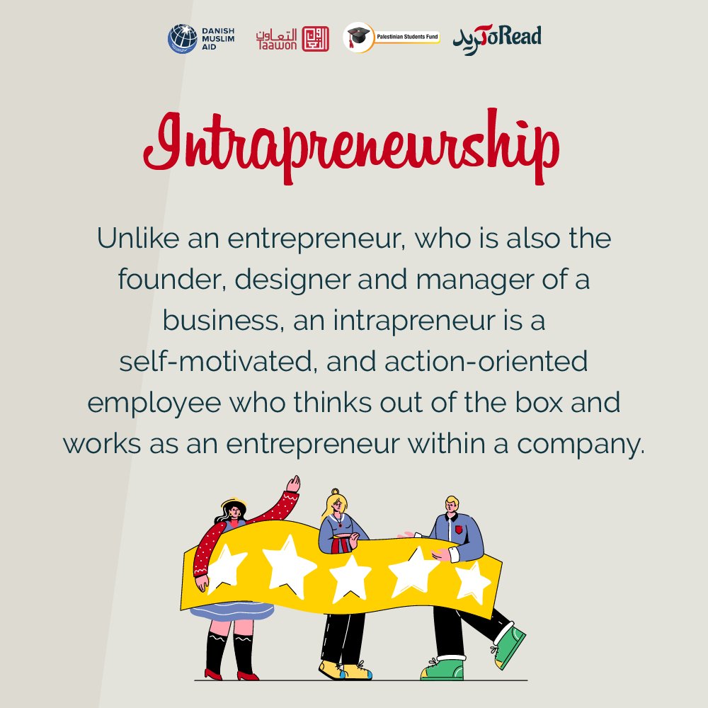 ToReadlb's tweet photo. (2/3)
Did you know these types of entrepreneurship?
keep an eye on our ongoing workshop to know more about the Social Entrepreneurship.
@TaawonLebanon @DM_AID #entrepreneurship #education #toread #toreadlb #entrepreneurshiplebanon https://t.co/1tOShAoRRR