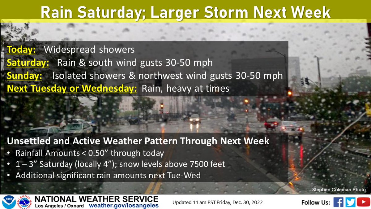 NWSLosAngeles's tweet photo. Still expecting active weather into next week with widespread rain Saturday, then a stronger storm next Tue/Wed/Thu. Gusty winds will accompany the storms and there will be heavy rain at times. #CAwx #LAweather https://t.co/QXo5NgUI66
