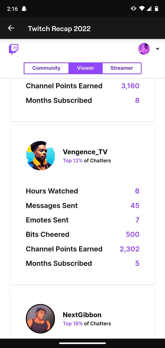 I don't watch too many streams. BUT WHEN I DO... these people here are top tier 🏆💯 #Twitch #TwitchRecap2022    @AngelicAngieTv @LoGreenwood @Xavier57Adams @nextgibbon