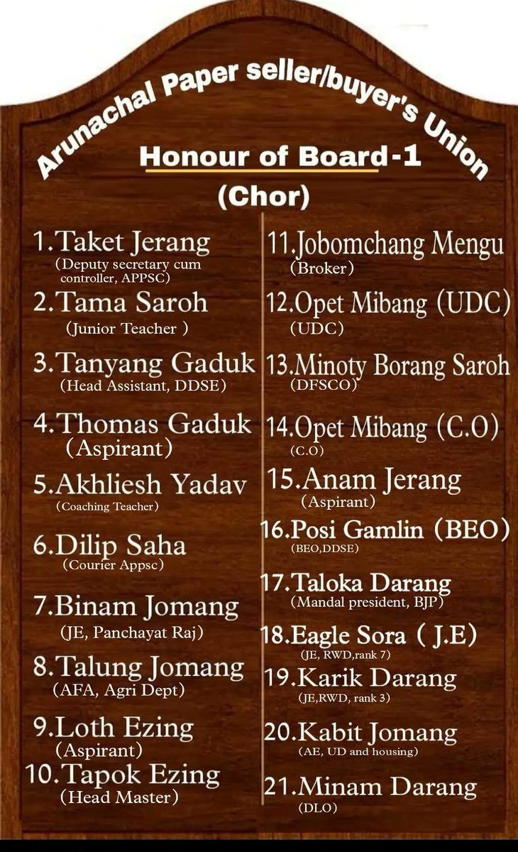 PAJSC_'s tweet photo. One more board needed.
@arunachaltimes_ @Alvadormili @BiriRuja1 @ChownaMeinBJP @FArunachalee @FrustIndian @PemaKhanduBJP @sangnoamar @RanjuDodum @tayabagang1 @LotiKena127 @TheEmperor_____ https://t.co/qvit663X5h