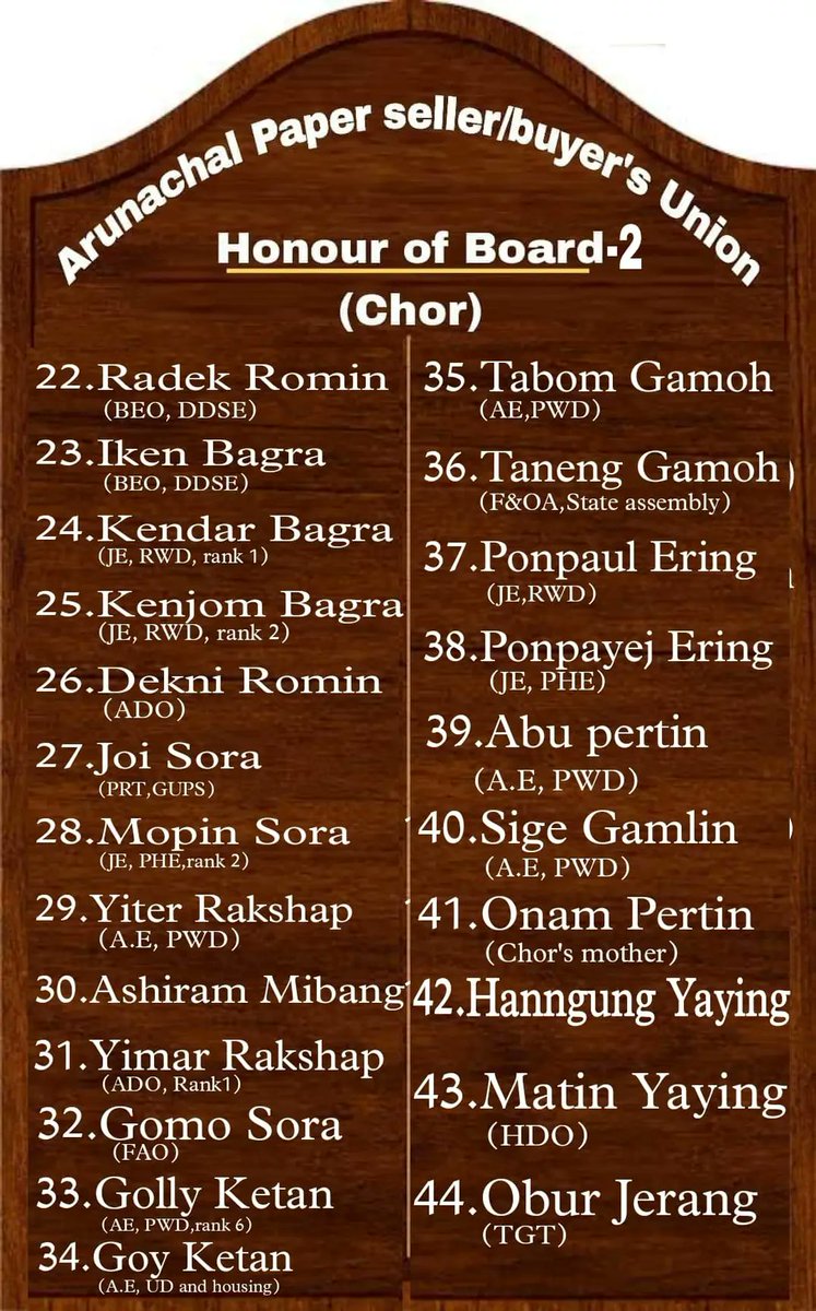 PAJSC_'s tweet photo. One more board needed.
@arunachaltimes_ @Alvadormili @BiriRuja1 @ChownaMeinBJP @FArunachalee @FrustIndian @PemaKhanduBJP @sangnoamar @RanjuDodum @tayabagang1 @LotiKena127 @TheEmperor_____ https://t.co/qvit663X5h