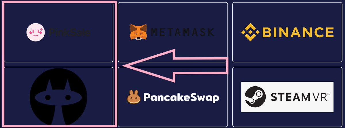 PinkSale (Pink Ecosystem) tweet media