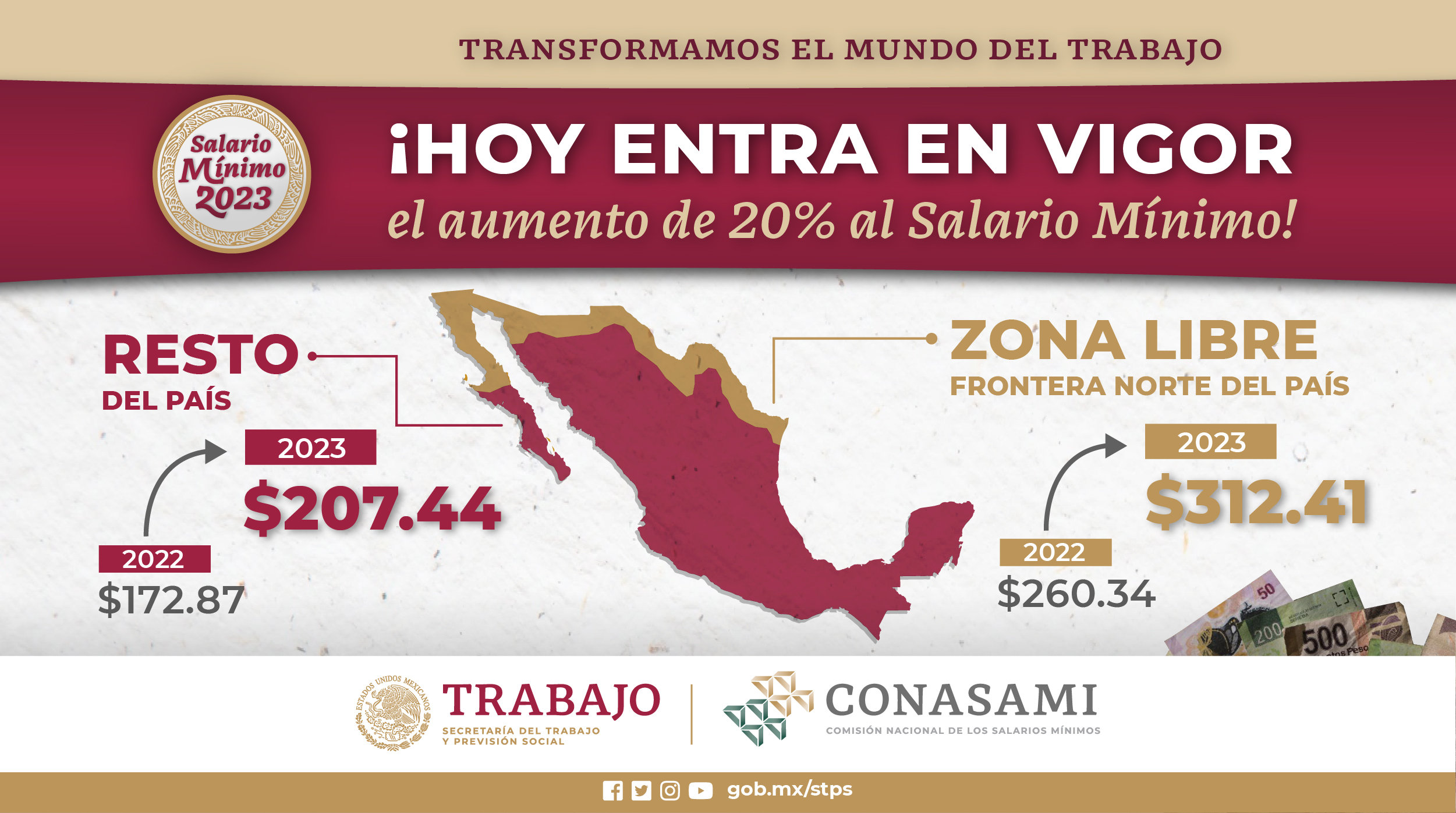 Salario Minimo 2023 Mexico Conasami Company Salaries 2023