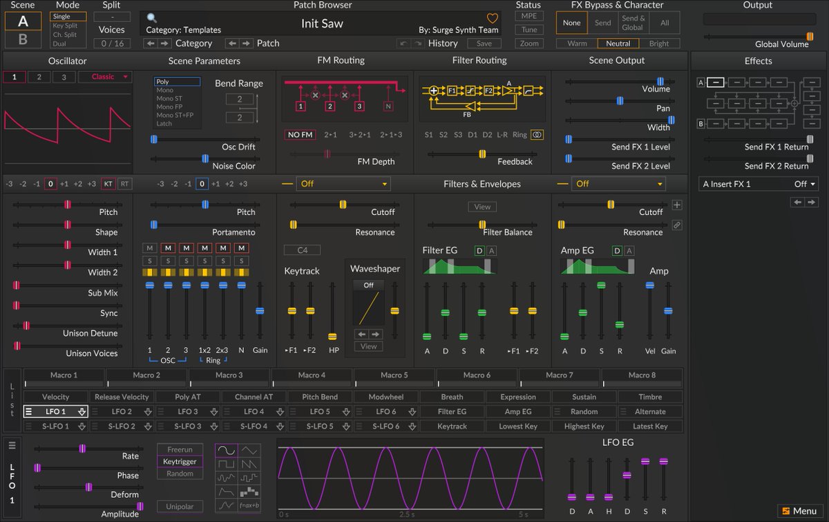 jeramiahrossnz's tweet photo. Can't really beat 'Surge XT'. One of the most powerful synths (layers) and effects engines in the open-source domain (free) is Here below with one of its many skins.
Huge modulation options, many types of oscillators and filters and routing with great effects.#synthnerd https://t.co/8YtjT6Z8Ut