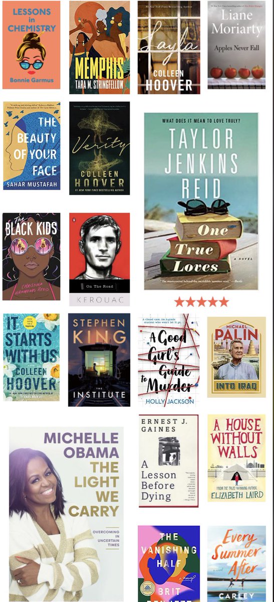 68 books read this year 🌟