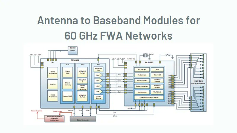 Gary Lerude tweet media
