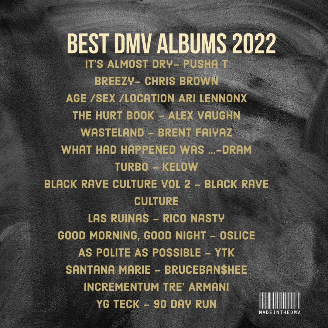 madeinthedmv's tweet photo. DMV Best Albums 2022 https://t.co/xkpIUPjOZv